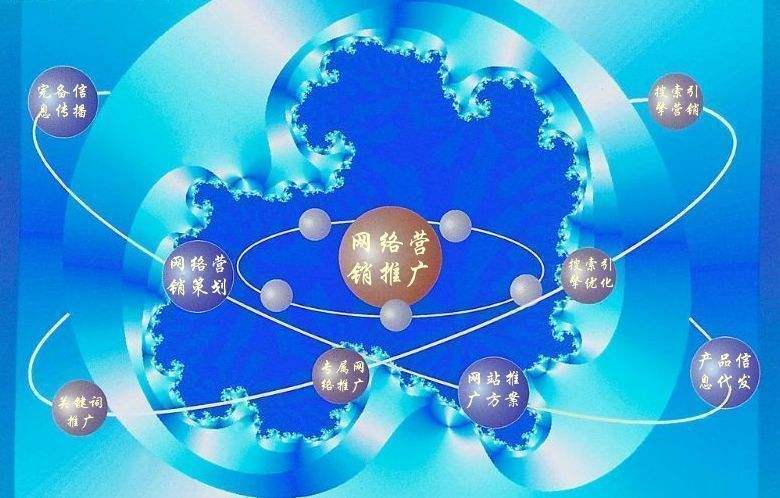 磐安新媒体运营企业需要掌握的网络推广技巧有哪些